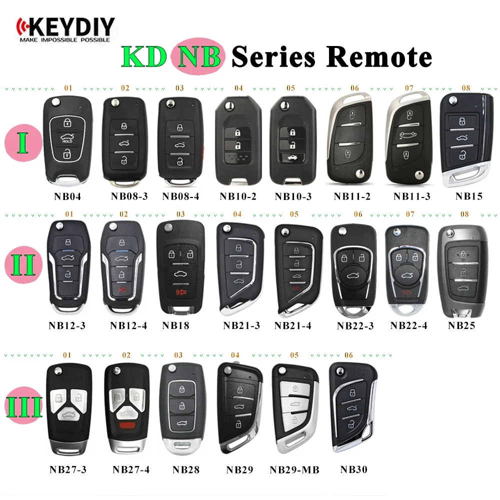 

1 шт. Автомобильный Дистанционный ключ KEYDIY NB Series с чипом NB04 NB08 NB10 NB11 NB12 NB15 NB18 NB21 NB22 NB25 27 28 NB29 NB30 для детской модели KD900