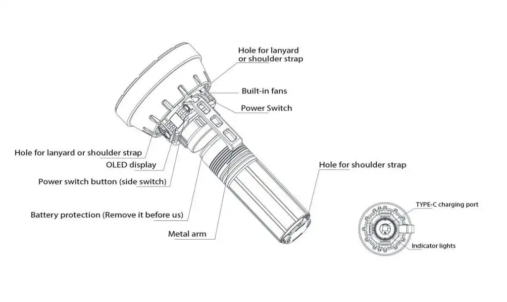 Imalent SR32 120000 Lumen Super Bright Flashlight