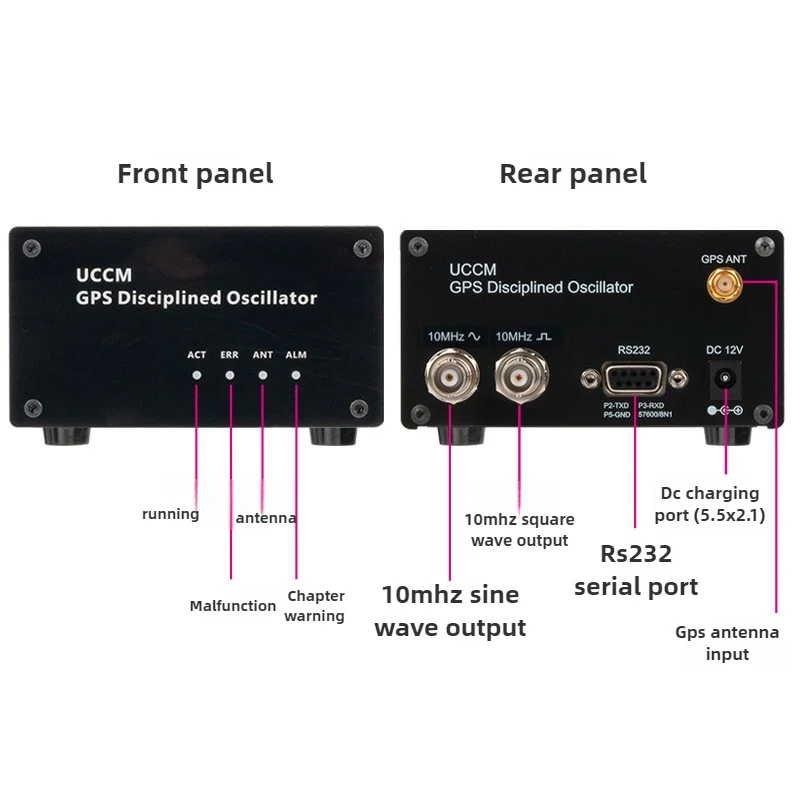 NVRCHER GPS 타이밍 10MHz 주파수 참조 UCCM 모듈 OCXO 항온 수정 발진기 HiFi