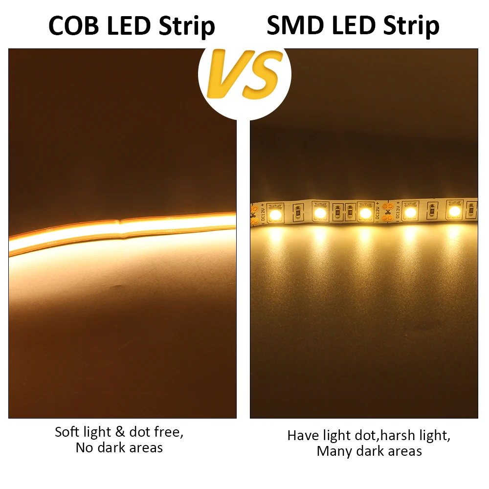 Imagem -03 - Fcob Led Strip Light Lâmpada de Fita de Alta Densidade Warm Cool White Iluminação Linear Decoração do Quarto dc 12v 24v Corte Livre mm Pcb 5m