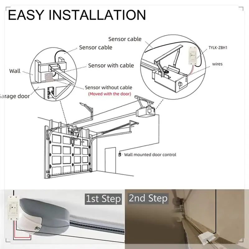 

Smart Garage Door Opener With RF433 Mhz Wrieless Control Smart Garage Door For Alexa Yandex Durable Easy To Use (Tuya Wifi)