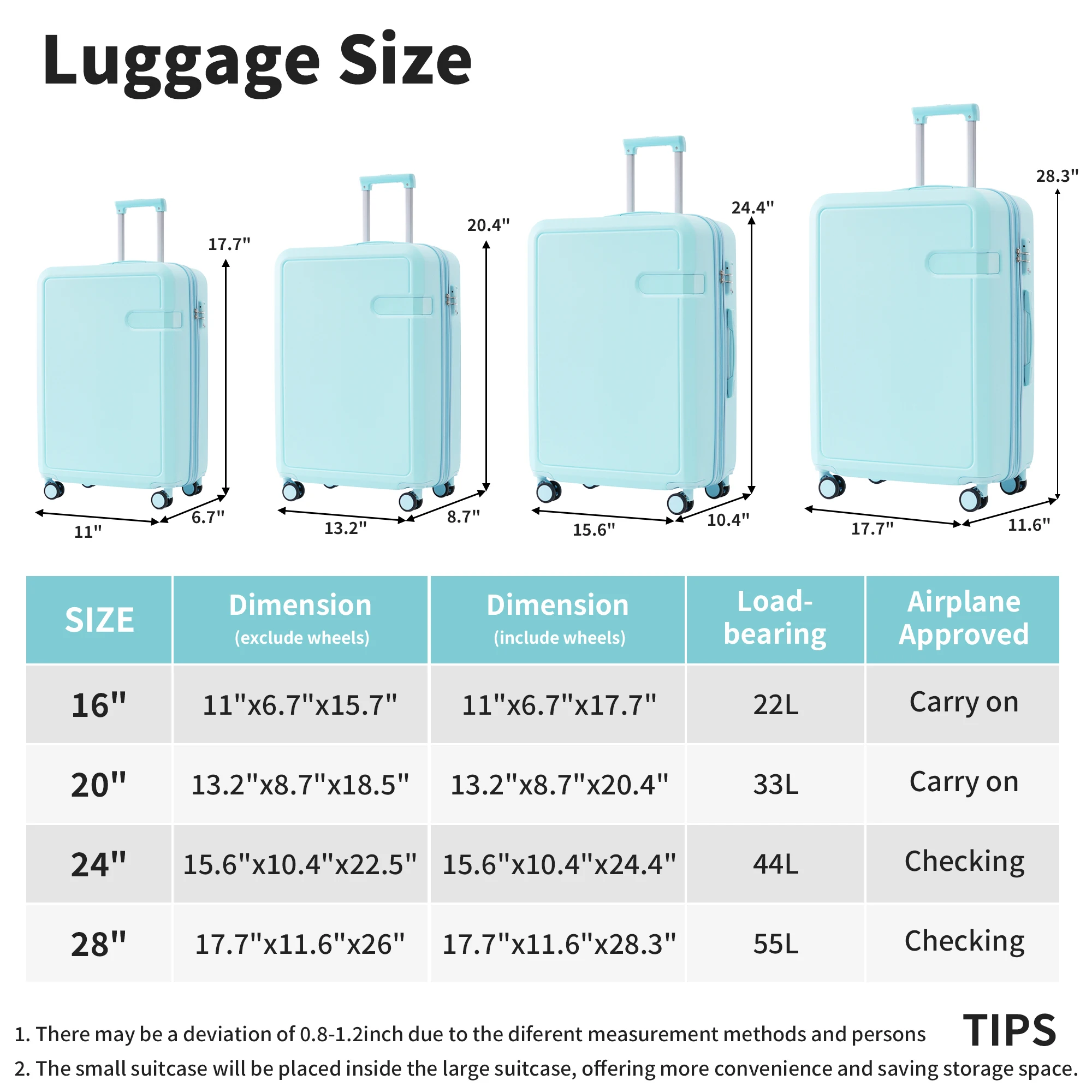 4 Piece Luggage Set with Compression Packing Cubes for Suitcase Expanable Spinner Wheels Lightweight Suitcase with TSA Lock