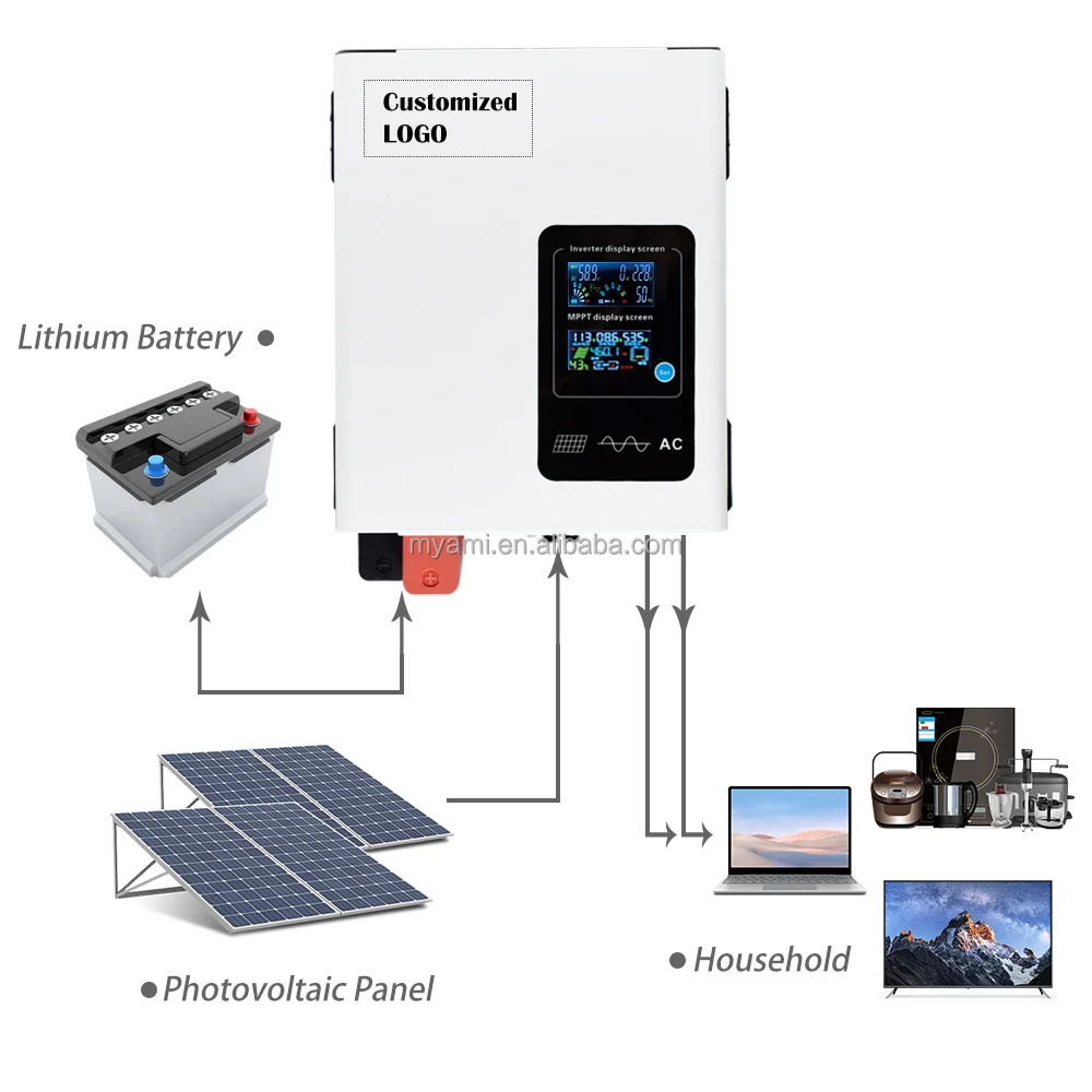 Adjustable 2300w Smart Solar Power Inverter Dual Display Grid Hybrid Mppt 60a Charge Factory Price With Fan