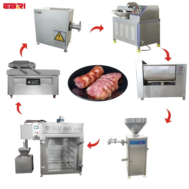 Industrial Sausage Production Line Sausage Stuffing Filling Meat Product Making Machines