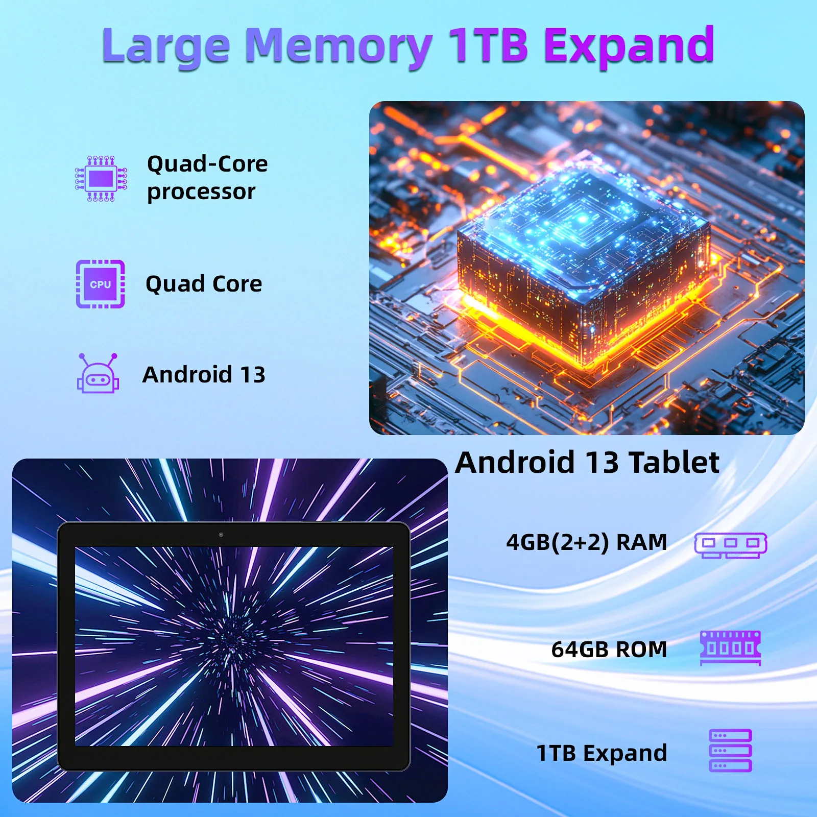 BAKEN tableta Android13 de 10,1 pulgadas, 4(2+2)GB+64GB, procesador de cuatro núcleos, cámaras duales, wifi, Bluetooth, tableta 2 en 1
