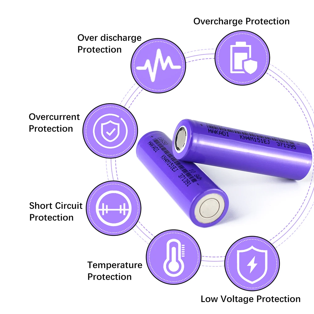 SelianEnergy 18650 Rechargeable Li-ion battery 3.7V 3000mAh 2024 New Flat Top Lithium Battery for Counter Lamp Flashlight