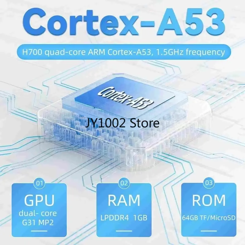 Hot Selling RG35XX Plus Retro Handheld Game Console 3.5inch IPS Screen Video Game Player Support HD-M-I TV Output