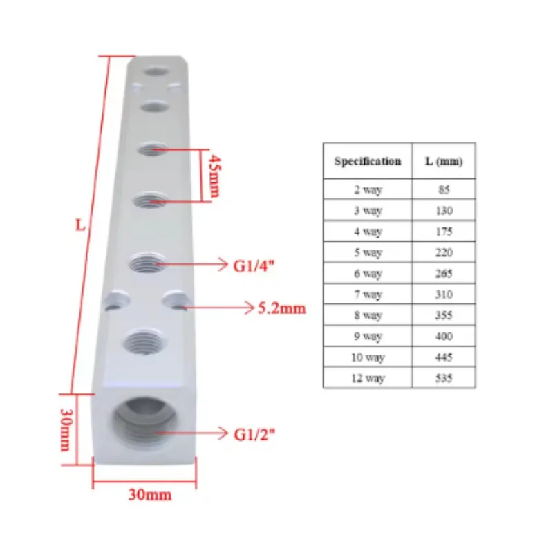 

1/2 1/4 female thread manifold ball valve air distribution manifold aluminum air manifold pneumatic block splitter