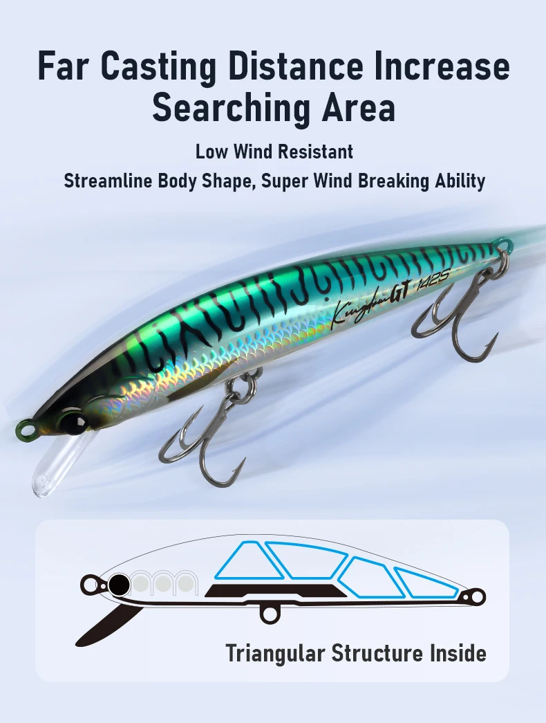 Kingdom GT Sinking Minnow Angelköder 48g 65g 97g Weitwurf-Kunstköder Harte Wobbler für Thunfisch, Wolfsbarsch, Salzwasserfischen – Detail 5
