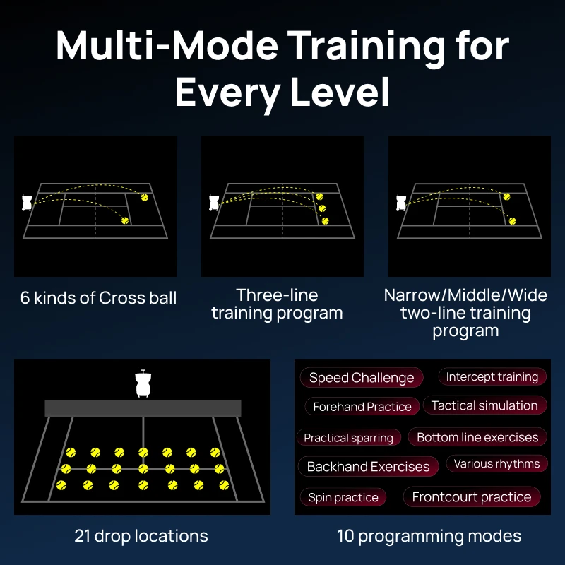 STLFHot Sale Professional Tennis Ball Serve Machine Outdoor APP Control Tennis Ball Training Shooting Machine for Exercis