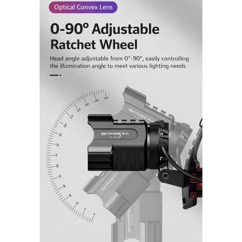 

Manufacturer Tianhuo G5 headlight LED rechargeable lighting search light strong light wearable zoom fishing outdoor super