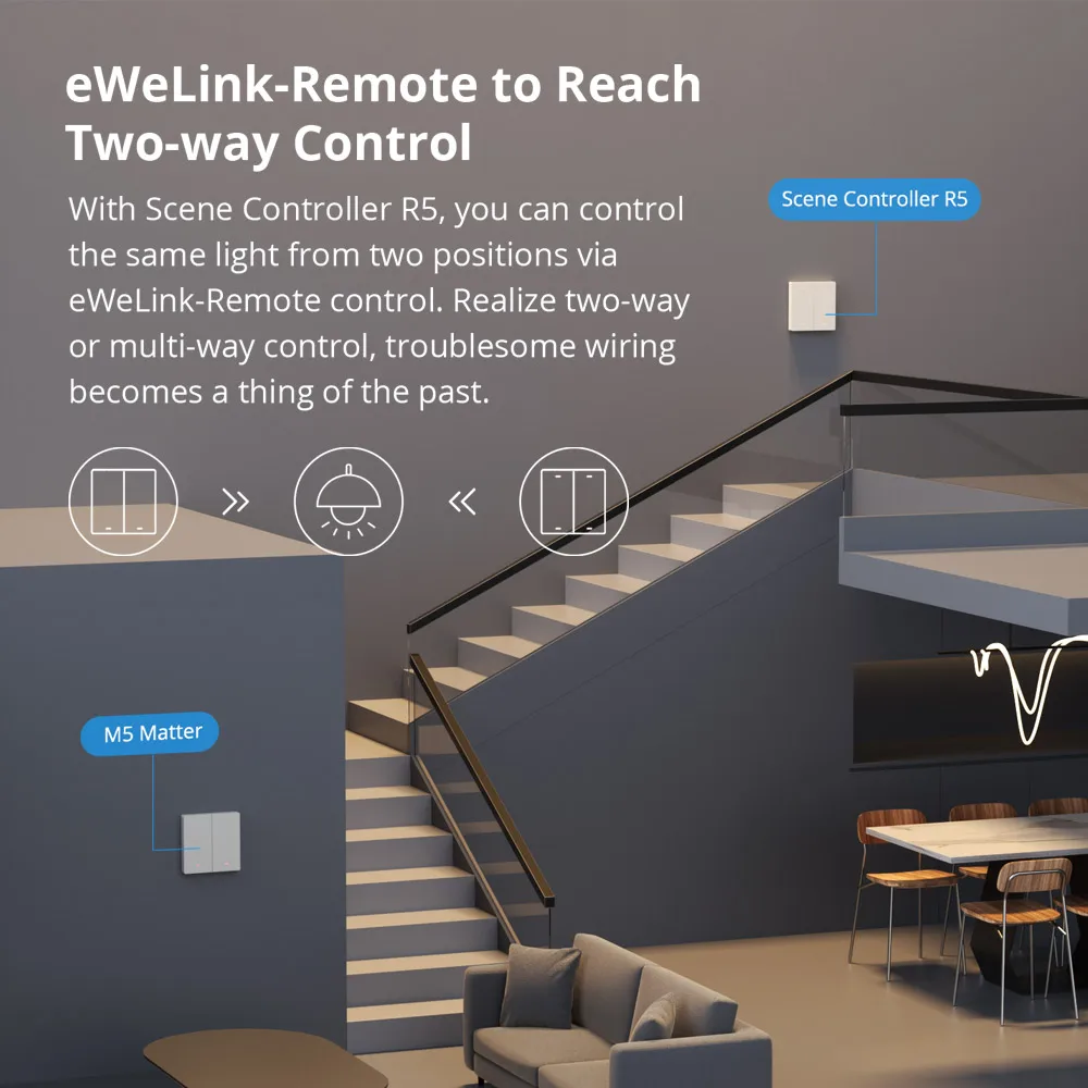 SONOFF M5 Matter 86/120 مفتاح حائط ذكي ثنائي الاتجاه EWeLink مفتاح التحكم عن بعد مع Alexa Google Home Alice Smart Homekit