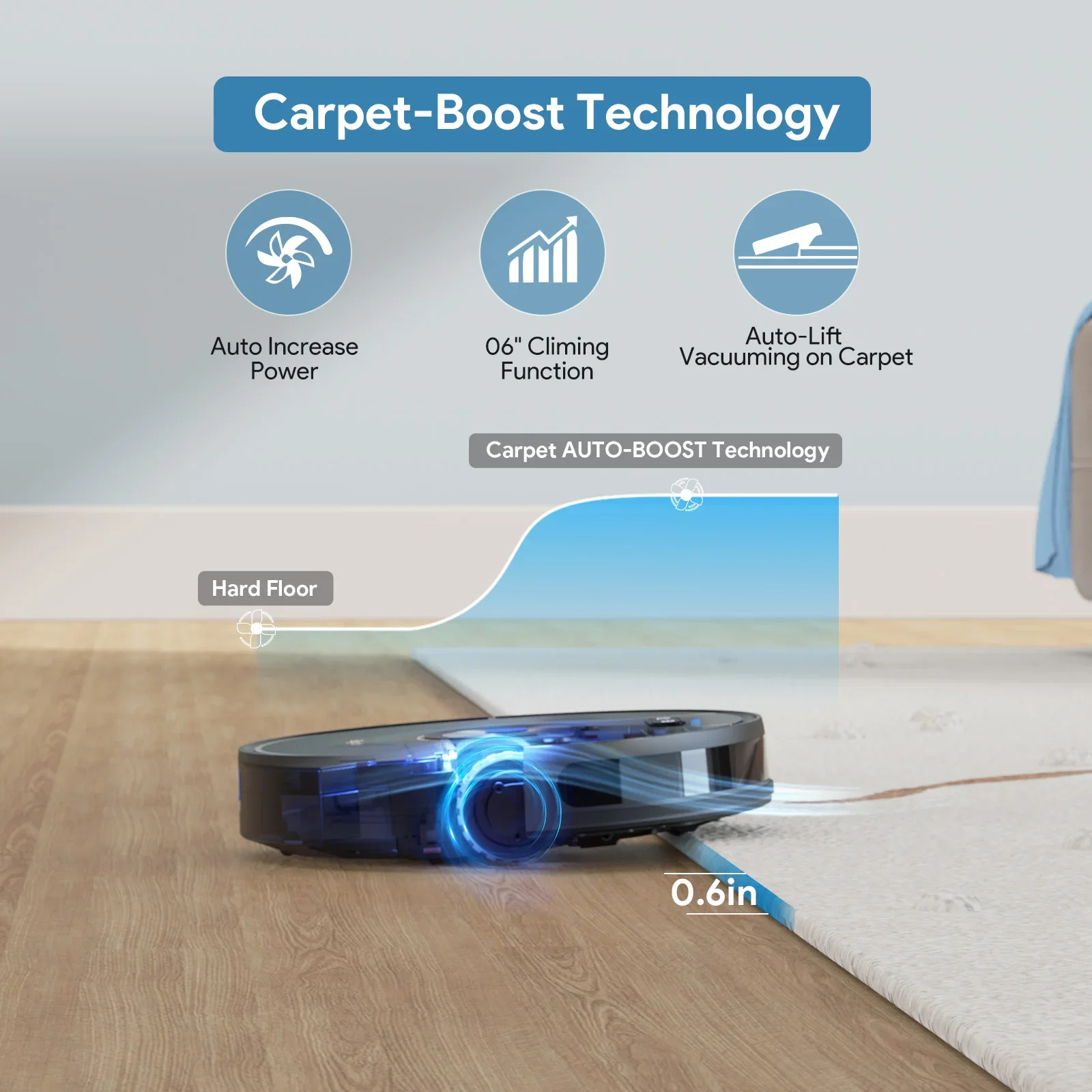 Robot penyedot debu, Robot penyedot debu pembersih lantai basah dan kering nirkabel