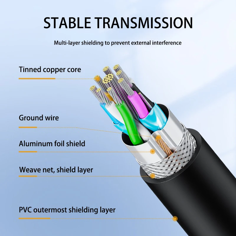 0.5m-5m USB3.0 Extension Cable For Smart TV PS4 Xbox One SSD USB To USB Cable Extender Data Cord Male&Female Fast Transfer Cable