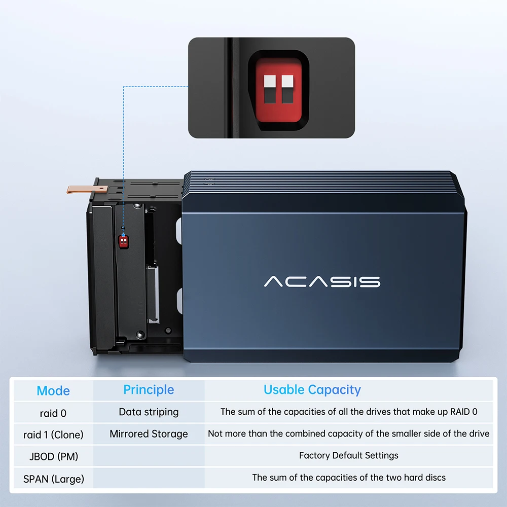Acasis 2,5/3,5 Zoll SATA RAID Speichergehäuse Dual Bay Festplatte Dockingstation SATA ZU USB Festplattenarray mit vier RAID – Detail 5