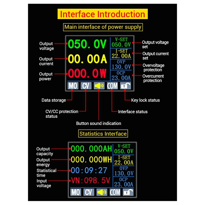 ZK-10022C CNC Step-Down DC Adjustable Regulated Power Supply Constant Voltage And Constant Current Module Upgrade