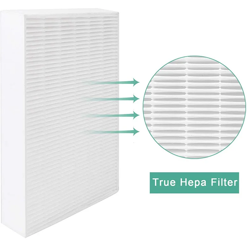 Nadaje się do obsługi Honeywell HRF-R1/R2/R3 filtr oczyszczania powietrza HPA300/200/100