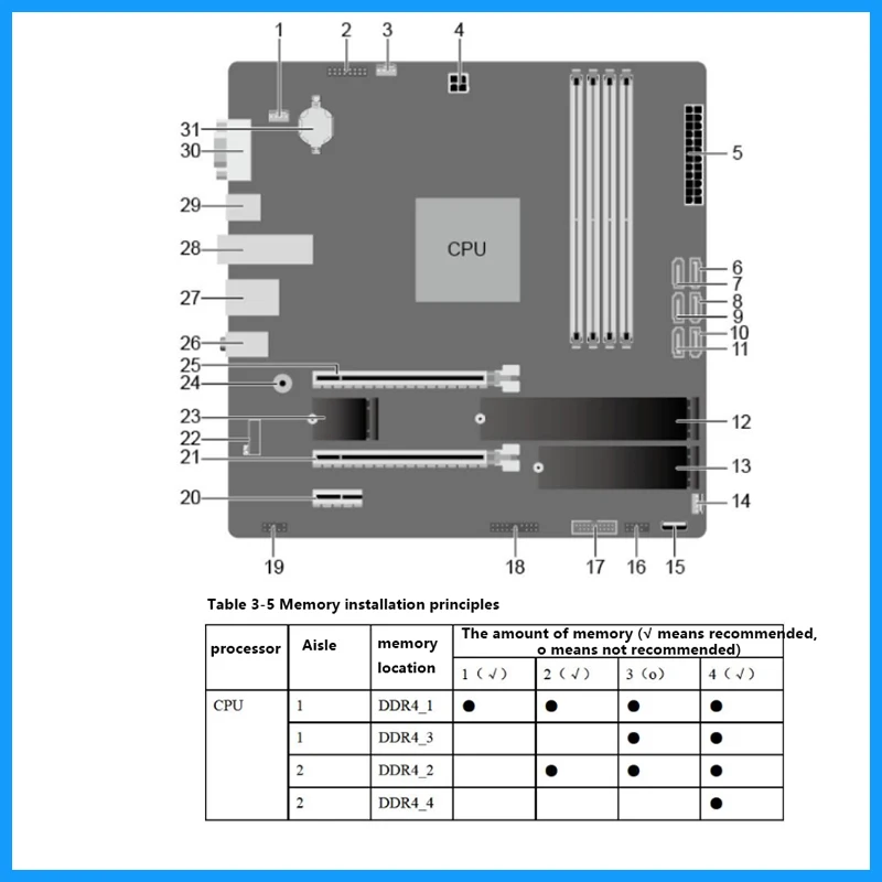 Kunpeng 920s 4-core 8-core domestic Kunpeng host