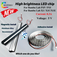 LED Lights Strip For Bambu Lab P1s P1P X1 X1C 3D Printer LED Light Kit 5V 150cm IP44  Lighting Lamp Super Bright For Bambulabs
