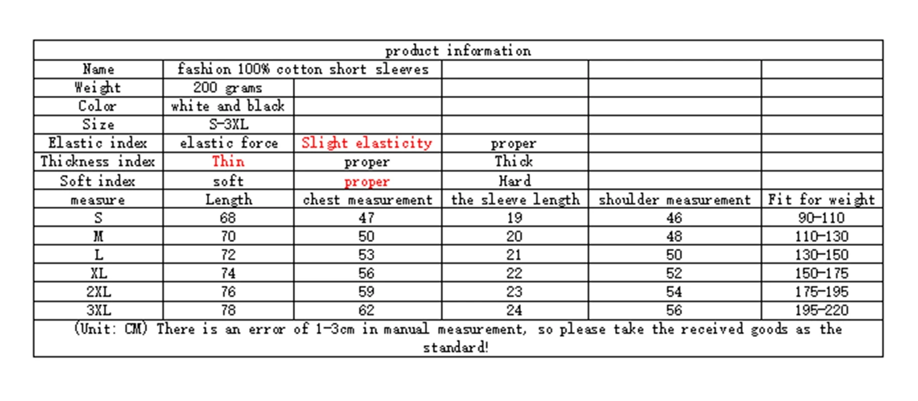 النفايات البلدية فن الحفلات تي شيرت #3