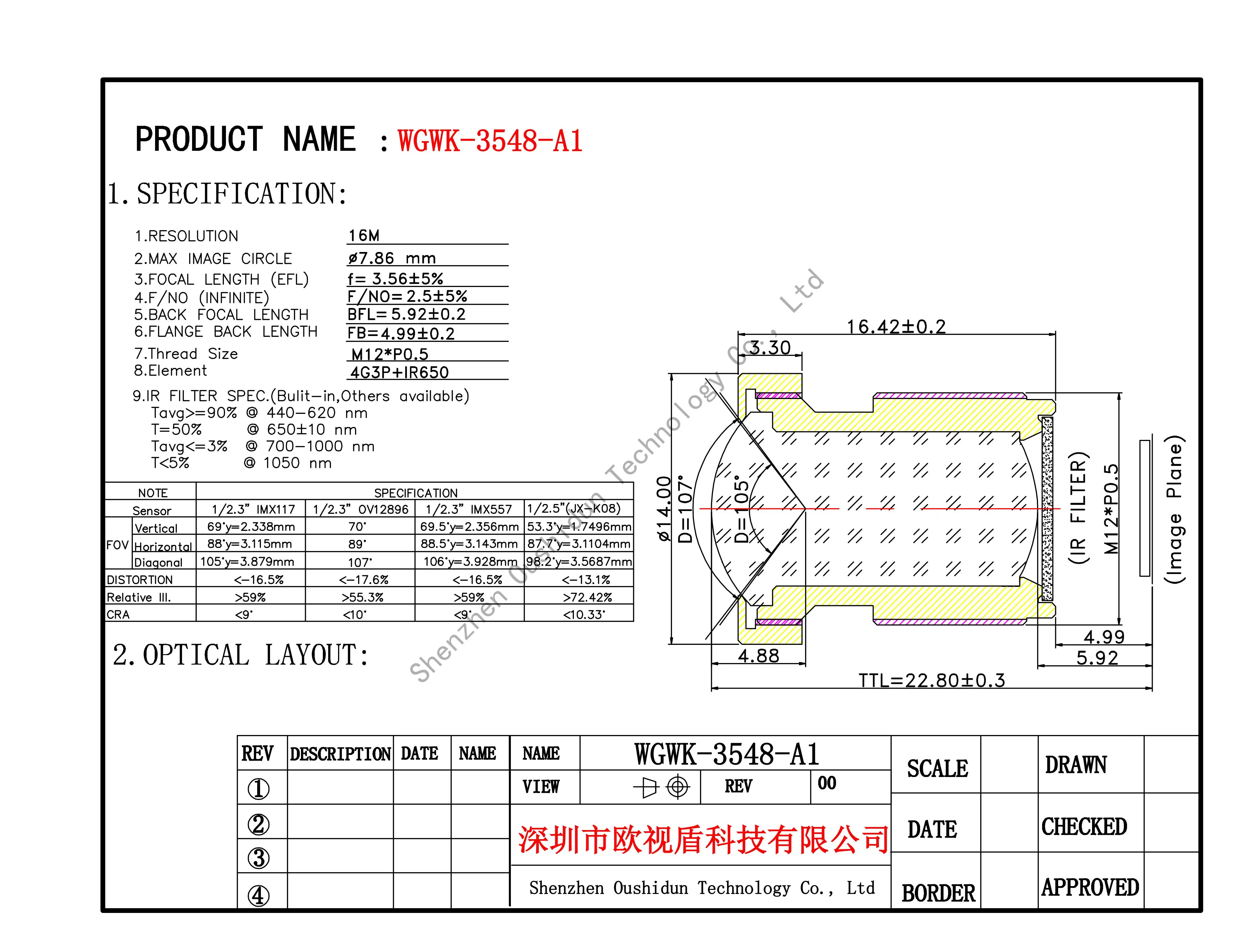 WGWK-3548 CCTV Camera Lens 16MP 3.6mm M12 Mount Fisheye 88 Degree Wide Viewing F2.5 Optional For Surveillance Security IP Camera