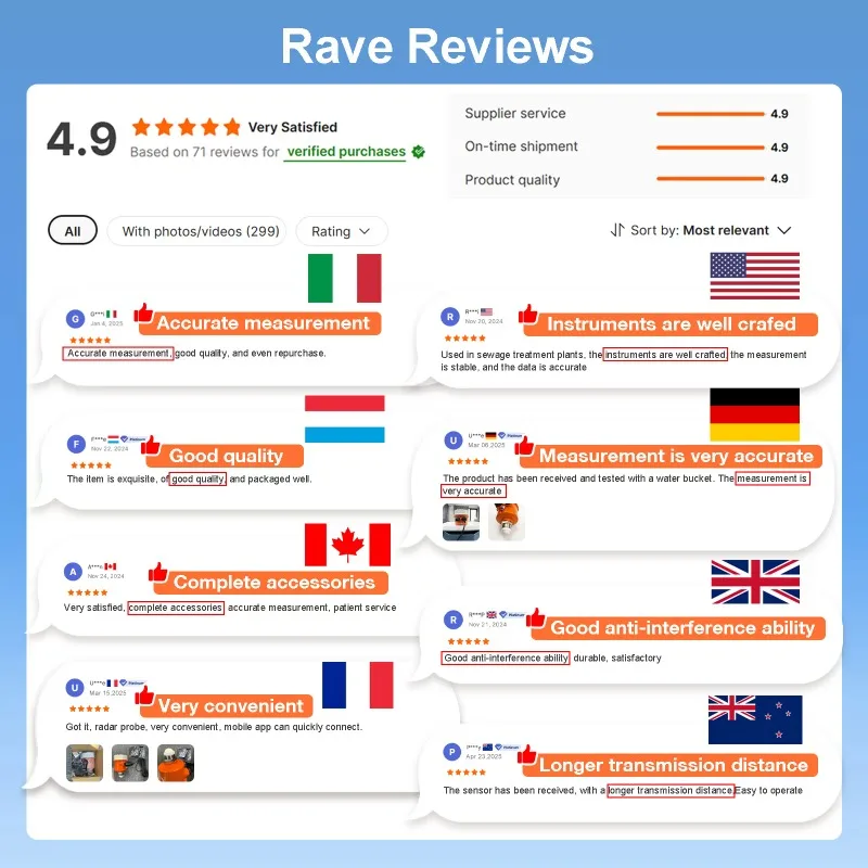 Smart Home Devices Tuya WiFi Alarm System Oil Fuel Water Tank Ultrasonic Radar Level Sensor Liquid Level Sensors