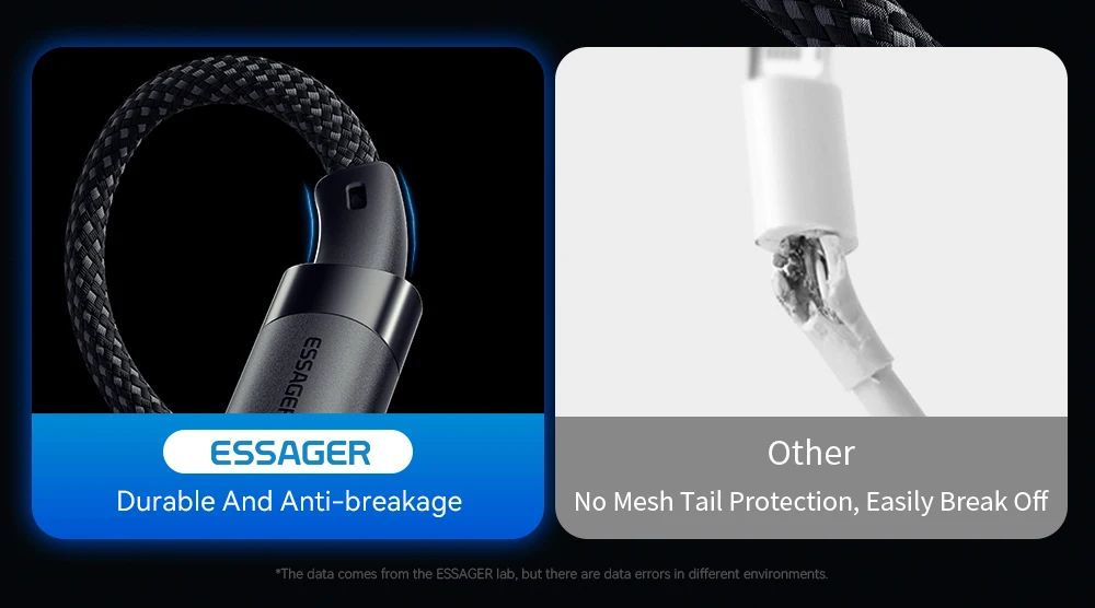 Essager USB C to C 100W Magnetic Fast Charger Cable for iPhone 15 65W Type C to C Data Charging Wire for Laptop Samsung