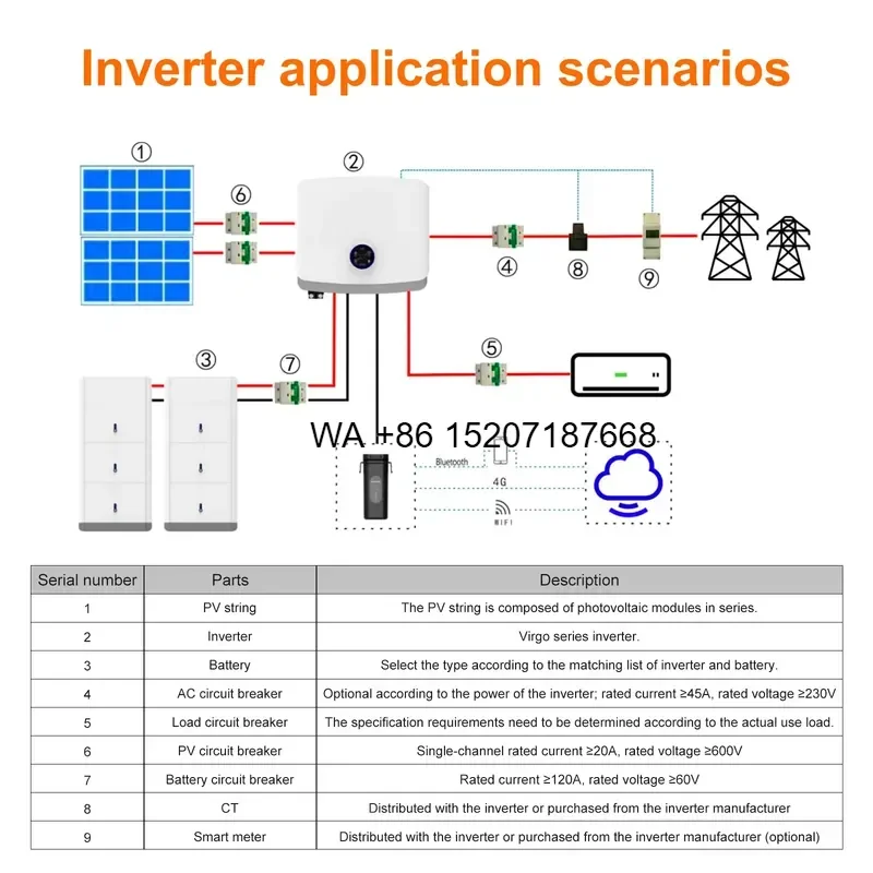 Wmwmnu for Home Energy Storage Inverter 6kW Single Phase IP66 Solar Battery System 51.2V Dual MPPT UPS WiFi Bluetooth 4G Grid