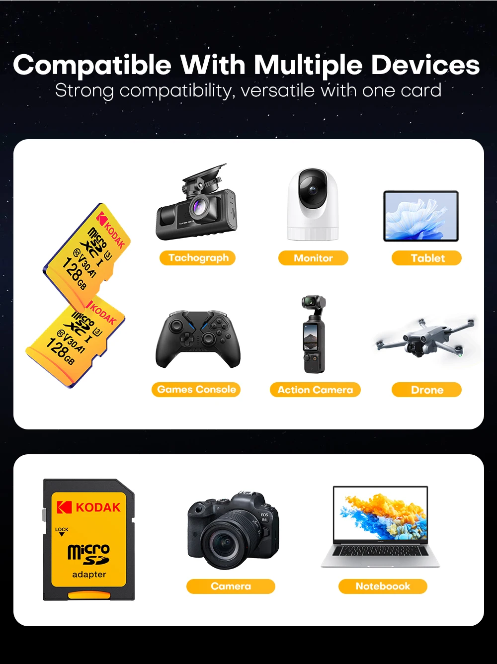 KODAK High Endurance Micro SD-Karte U3 V30 A1 32GB 64GB 128GB 256GB TF-Karte 100MB/s 4K Speicherkarte für Sicherheitskamera – Detail 6