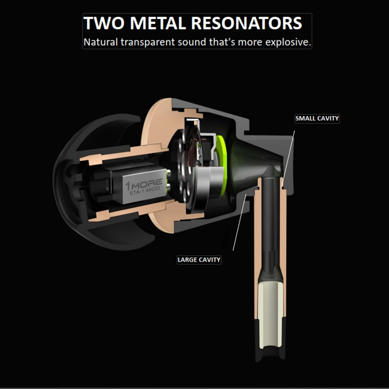 1MORE Triple Driver E1001 In-Ear Wired earphones 3.5mm Headphones with High Resolution  Bass Driven Sound Type c headphones