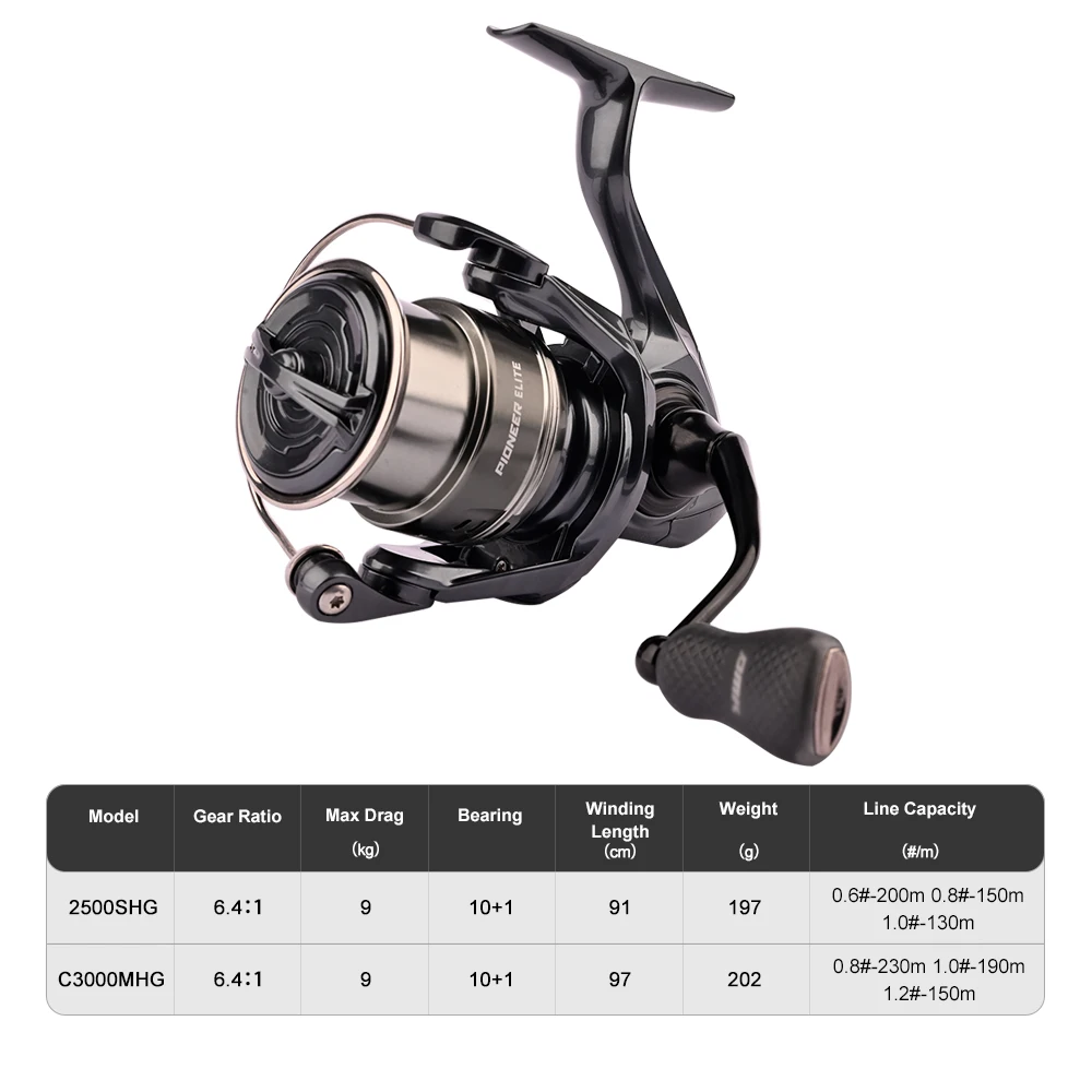 PURELURE แมกนีเซียมอัลลอยด์ PIOTEER ELITE 6.4:1 อัตราทดเกียร์ความเร็วสูง SPINNING Fishing Reel ลากสูงสุด 9 กก.10 + 1 2500SHG C3000MHG
