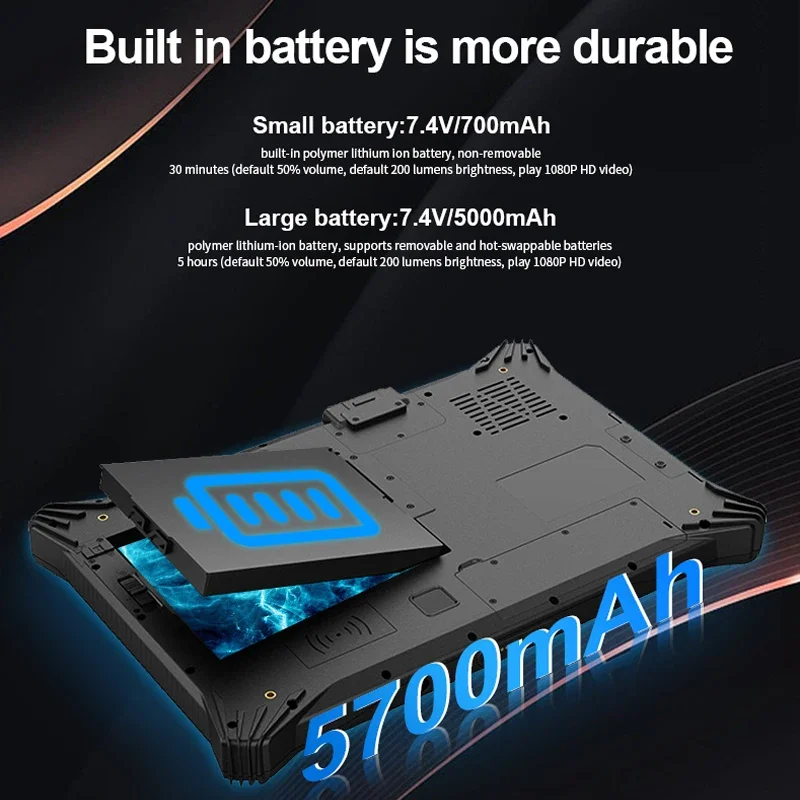 2026NEW W10J Rugged Tablet for Win 11 OS Jasper Lake N5105 With Removable 5860mAh RJ45 RS232 Port Industrial Handheld Tablet