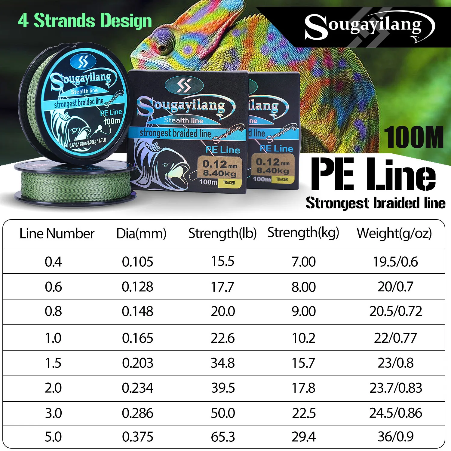 Sougayilang 100M 350m 550m 4 Strands PE Braided Fishing Line 15.5-65.3LB Multifilament Speckle Fishing Line Fishing Tackle