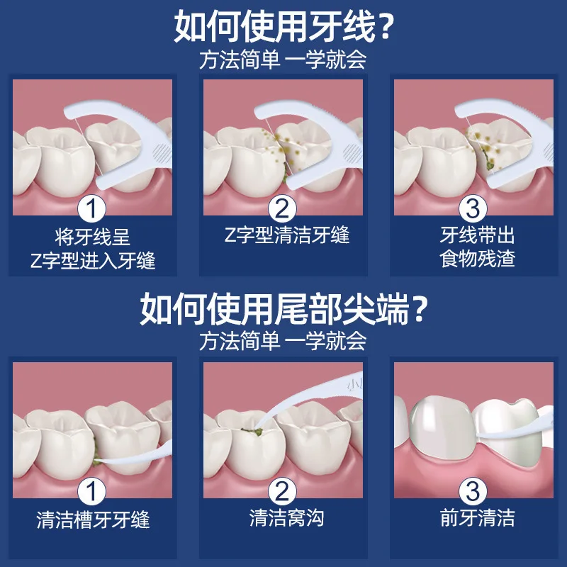 ไหมขัดฟันแบบหนึ่งหัวบรรจุเดี่ยวไหมขัดฟันกล่องไหมขัดฟัน