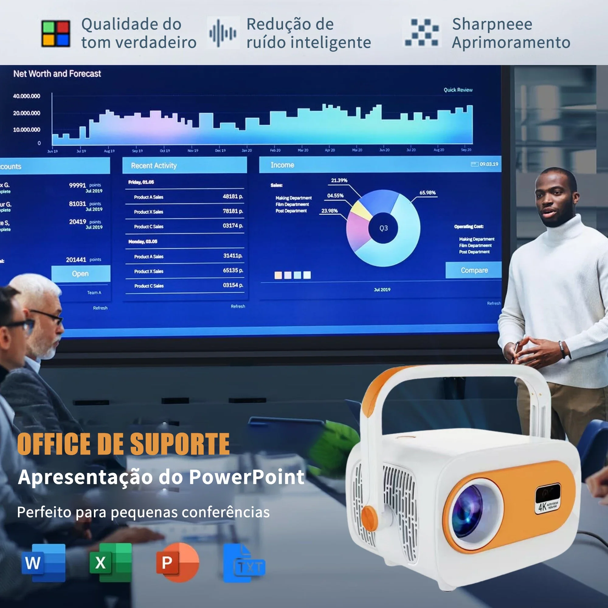 Projetor Portátil JY325 Android 13 300 ANSI Foco Automatico WiFi 5G Bluetooth 5 1 suporte 4K 1080P HDMI 200 Polegadas LED #5