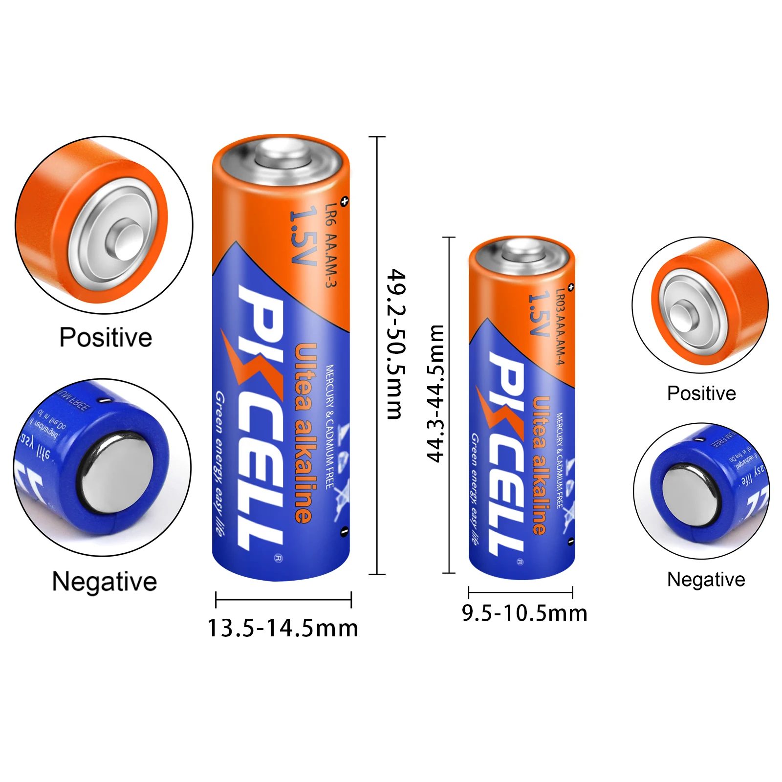 PKCELL 12 batterie alcaline AAA LR03 AM4 E92 e 12 batterie alcaline LR6 AM3 E91 MN1500 AA 1,5 V (confezione combinata da 24 pezzi)