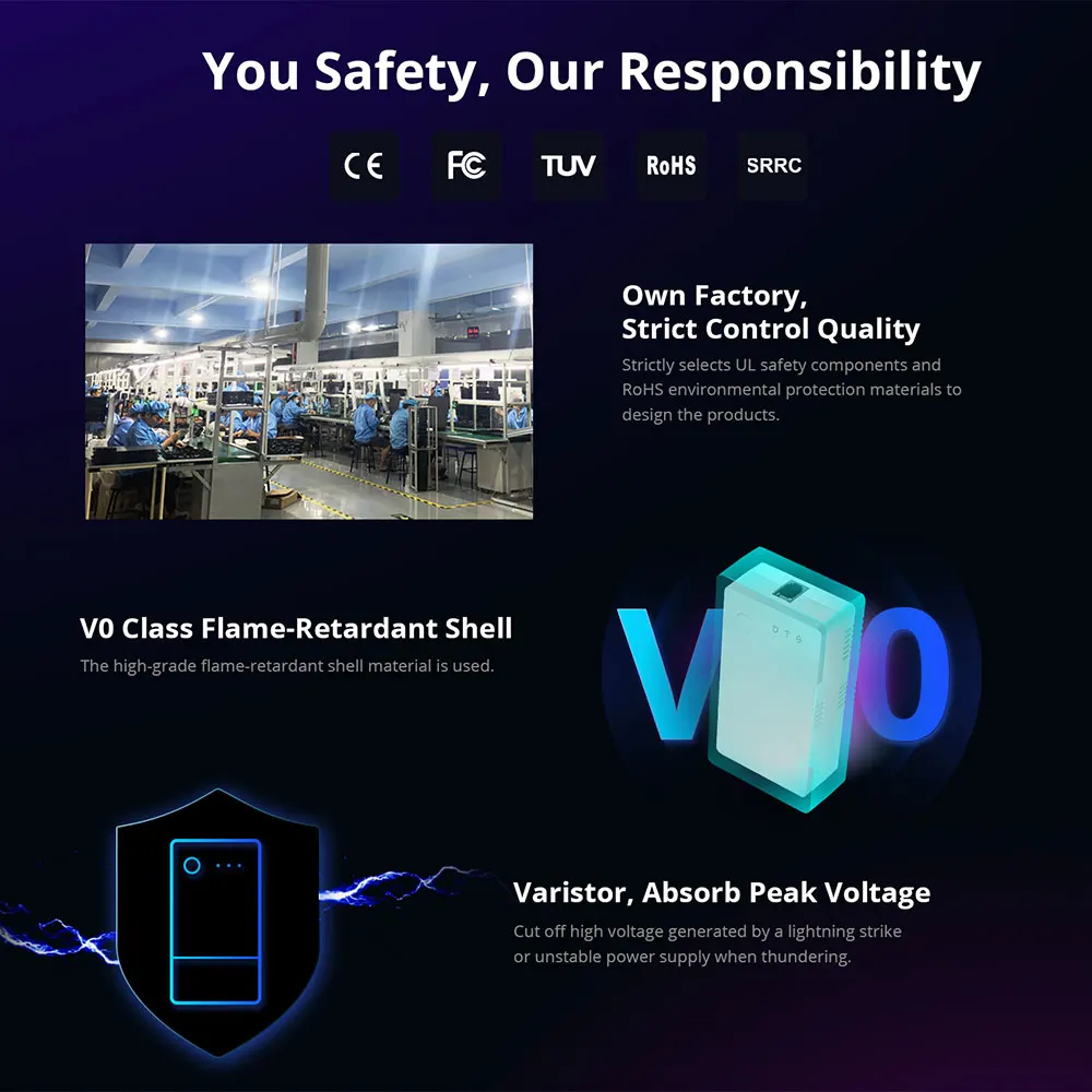 SONOFF TH Origine 16A/20A Interruttore intelligente di umidità della temperatura Monitoraggio Wi-Fi ESP32 Chip Assistente domestico intelligente tramite eWelink