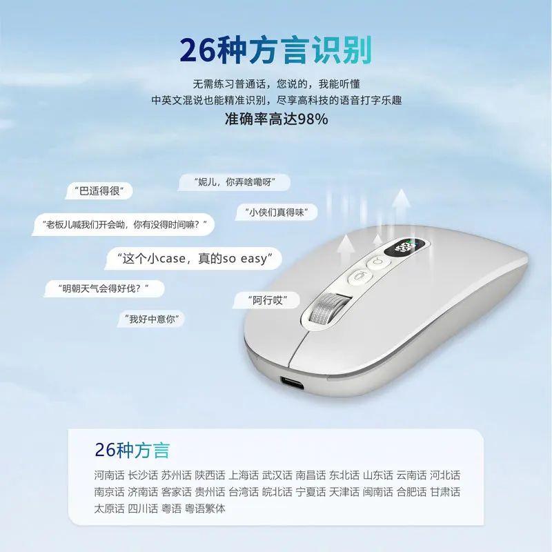 Souris rechargeable à dialect vocal intelligent AI transfrontalière DeepSeek, souris de trajet parlant par traduction
