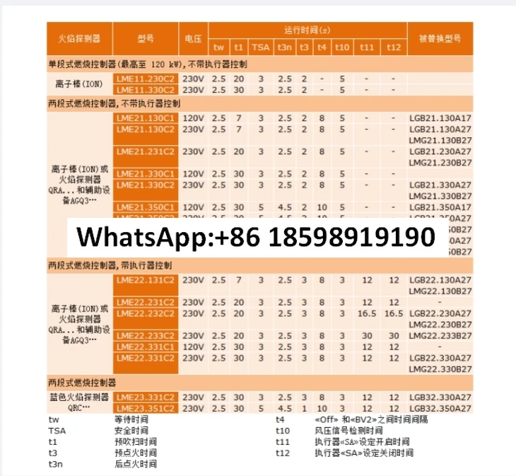 Contrôleur de boîte de commande de programme de machine de combustion LME21.430C2BT