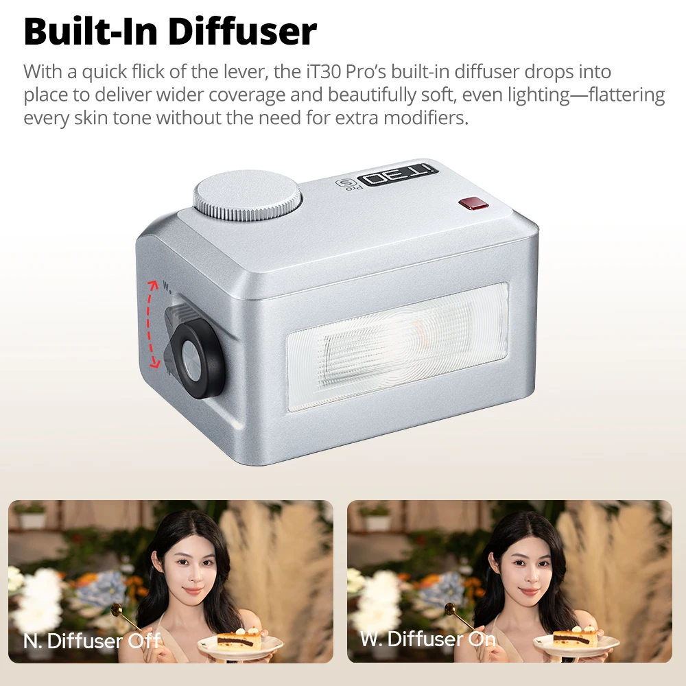 فلاش كاميرا Godox iT30Pro C/N/S/F/O iFlash Speedlite HSS TTL 2.4G فلاش جيب لاسلكي لكاميرات Canon Nikon Sony Fuji Olympus