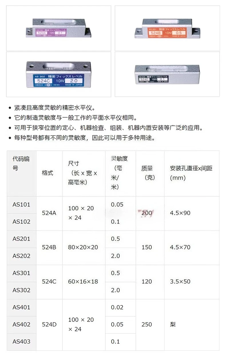 Il livello della striscia a bolla originale giapponese Daxin OBISHI importato AS401 AS402 AS403 è autentico