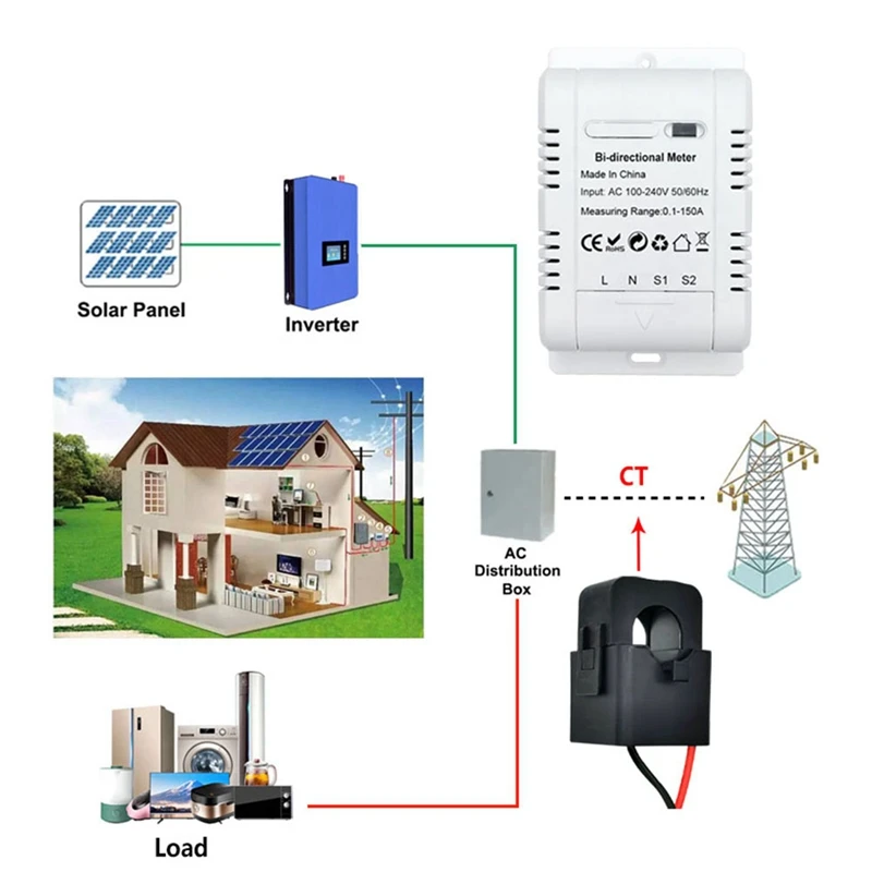 Medidor de energía Zigbee inteligente Tuya, 1 piezas, bidireccional, abrazadera de dos vías, 150A, Sensor de corriente