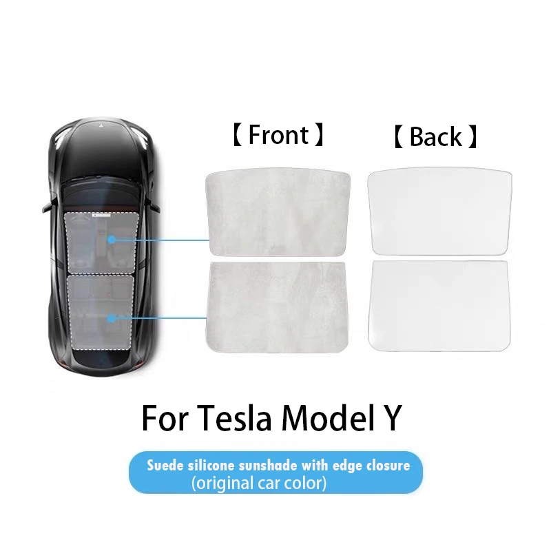 For Model Y