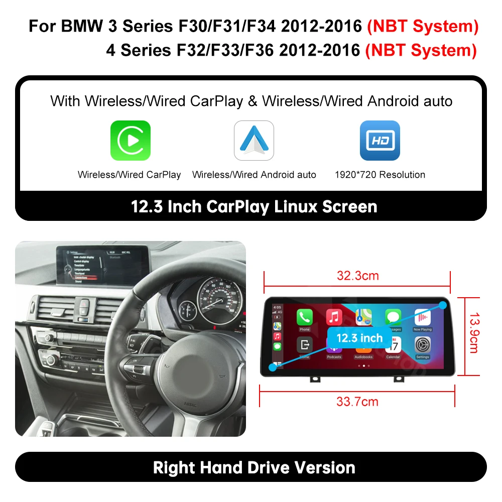  F30 F31 F34等マルチモニター ディスプレイ NBT 動作OK BMW 3 4シリーズ F30 F31 F32 F33 F34 F36 NBT Linuxタッチスクリーン