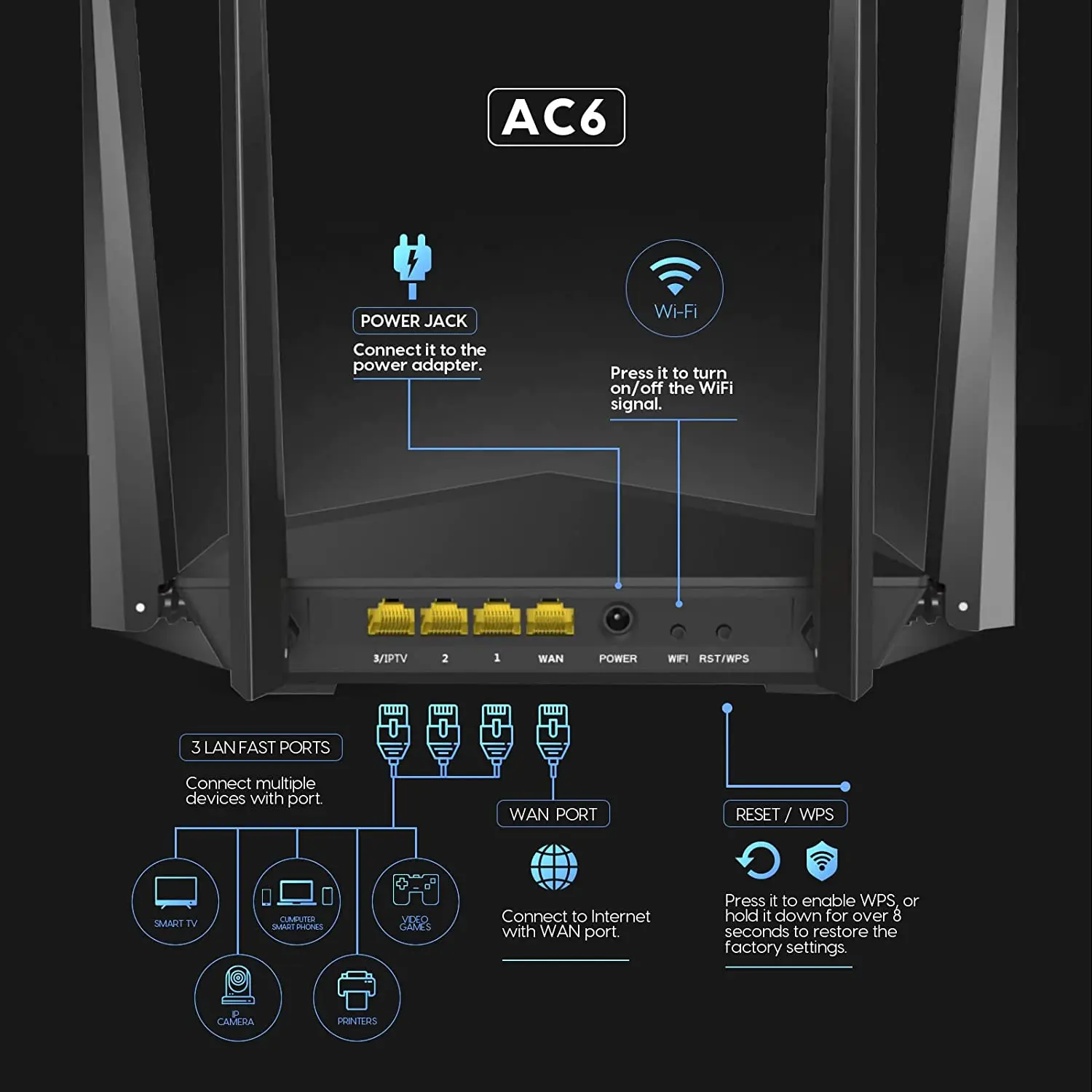 Tenda-AC6 Roteador WiFi, Roteador Internet Sem Fio de Alta Velocidade, MU-Mimo Beamforming, Cobertura de Longo Alcance, Original, Novo, Versão Global, AC1200, 5Ghz