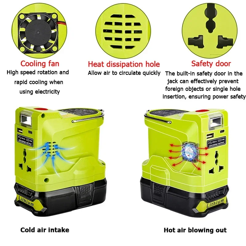 200W Portable Power Station Power Generator With Dual USB 280LM LED Light For Ryobi 18V Lithium Battery Portable Power Inverter