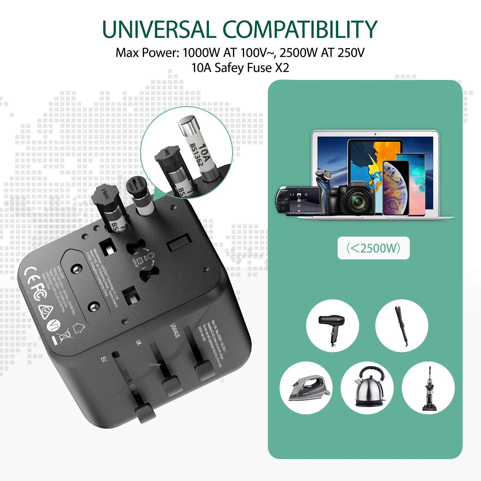 LENCENT International Travel Adapter z 2 portami USB All-in-One Ładowarka podróżna Zasilacz EU/UK/USA/AUS Wtyczka do podróży