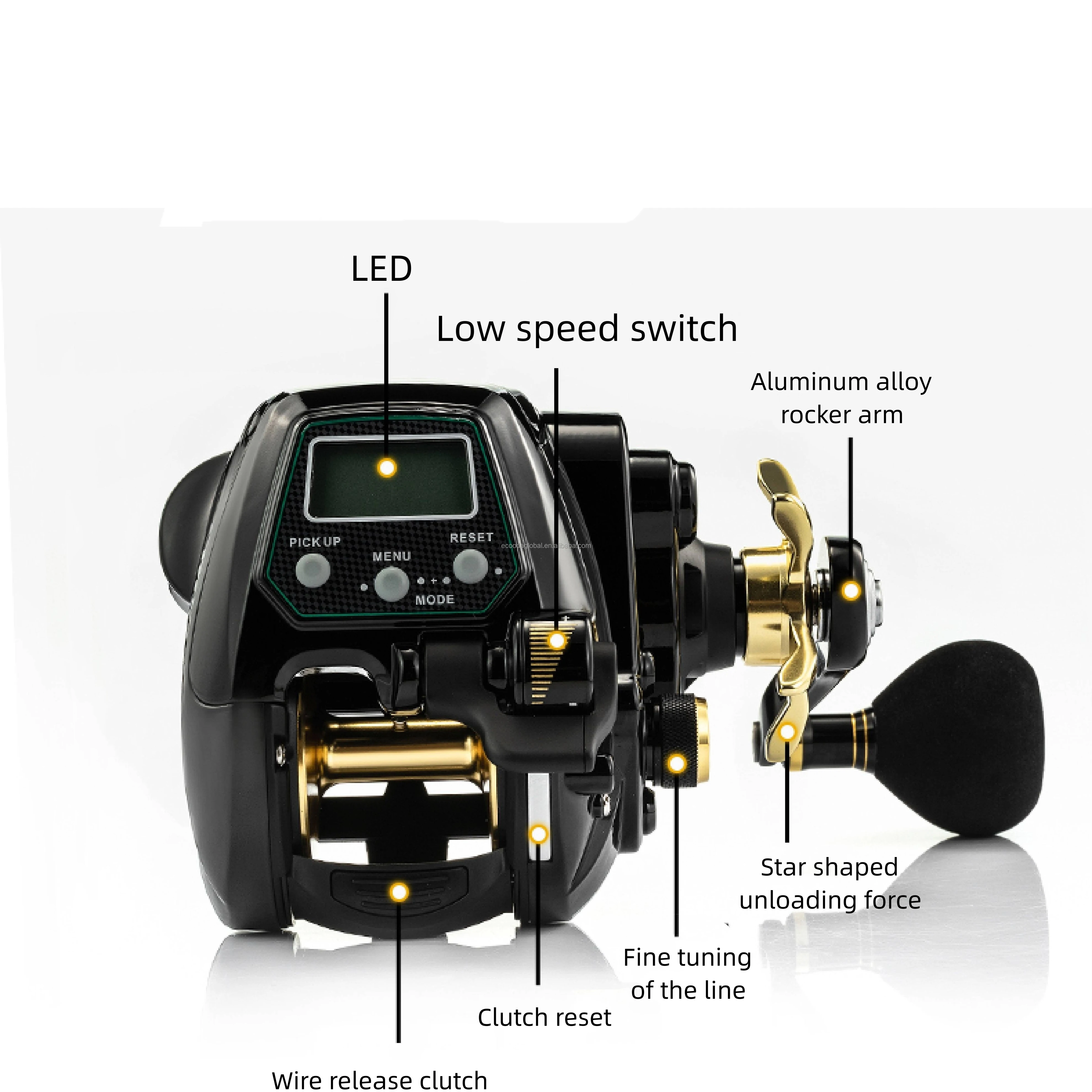 ECOODA EZH 3000 Größe Elektris – Electric Fishing Reel Bewertung und Preis