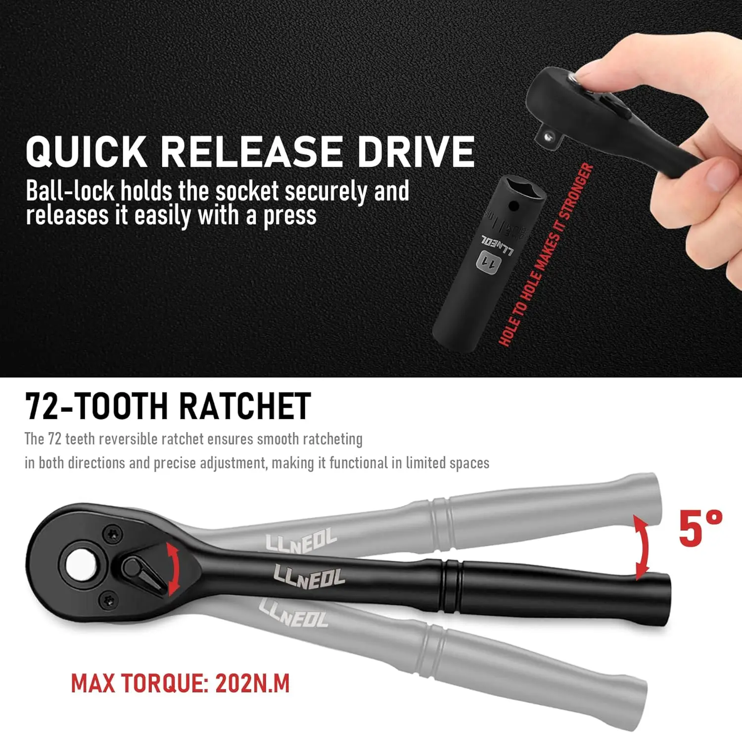 95-Piece 3/8" Impact Socket Set with Deep/Shallow Sockets, Ratchet, Spark Plug Tools for Automotive & Home Use