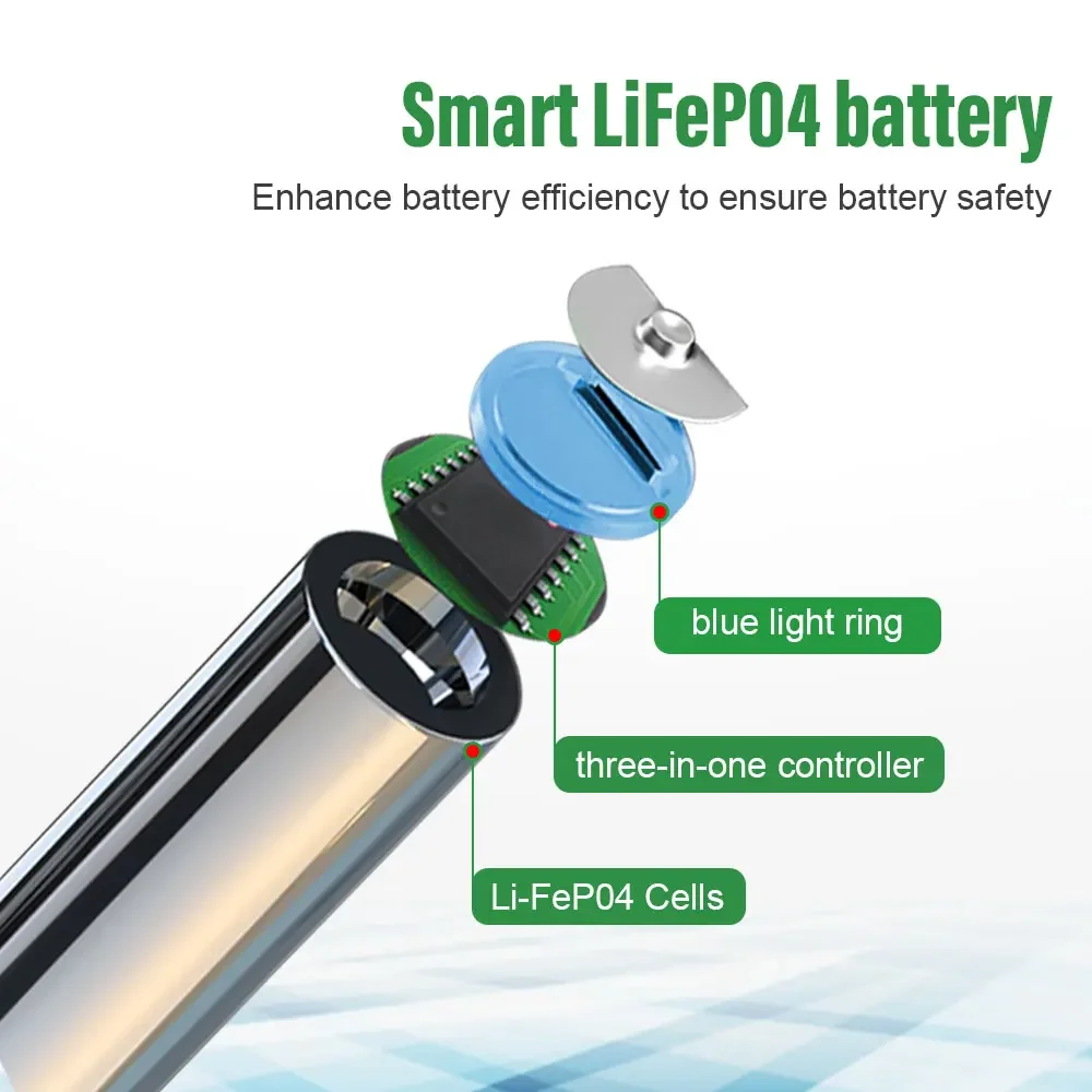 Soshine 14500 700mAh Battery 3.2V AA LiFePO4 Rechargeable Battery 1000 Cycles Time for Wireless Mouse Electric Toy Flashlight